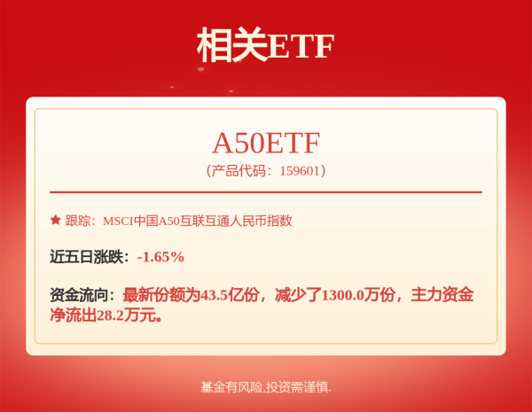 第二证券 突发！恒大汽车5分钟暴涨200%！发生了什么？