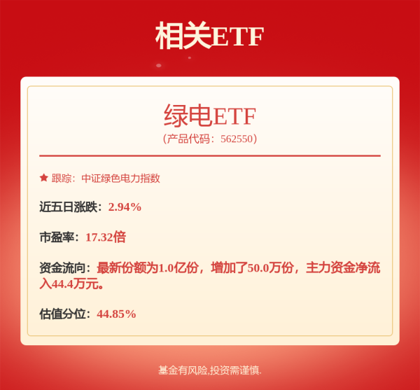 广源优配 可控核聚变板块大爆发！机构：未来几年将进入商业化落地加速阶段