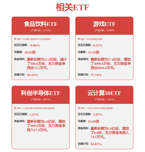新巧牛 策略周评：接下来行业怎么轮动？
